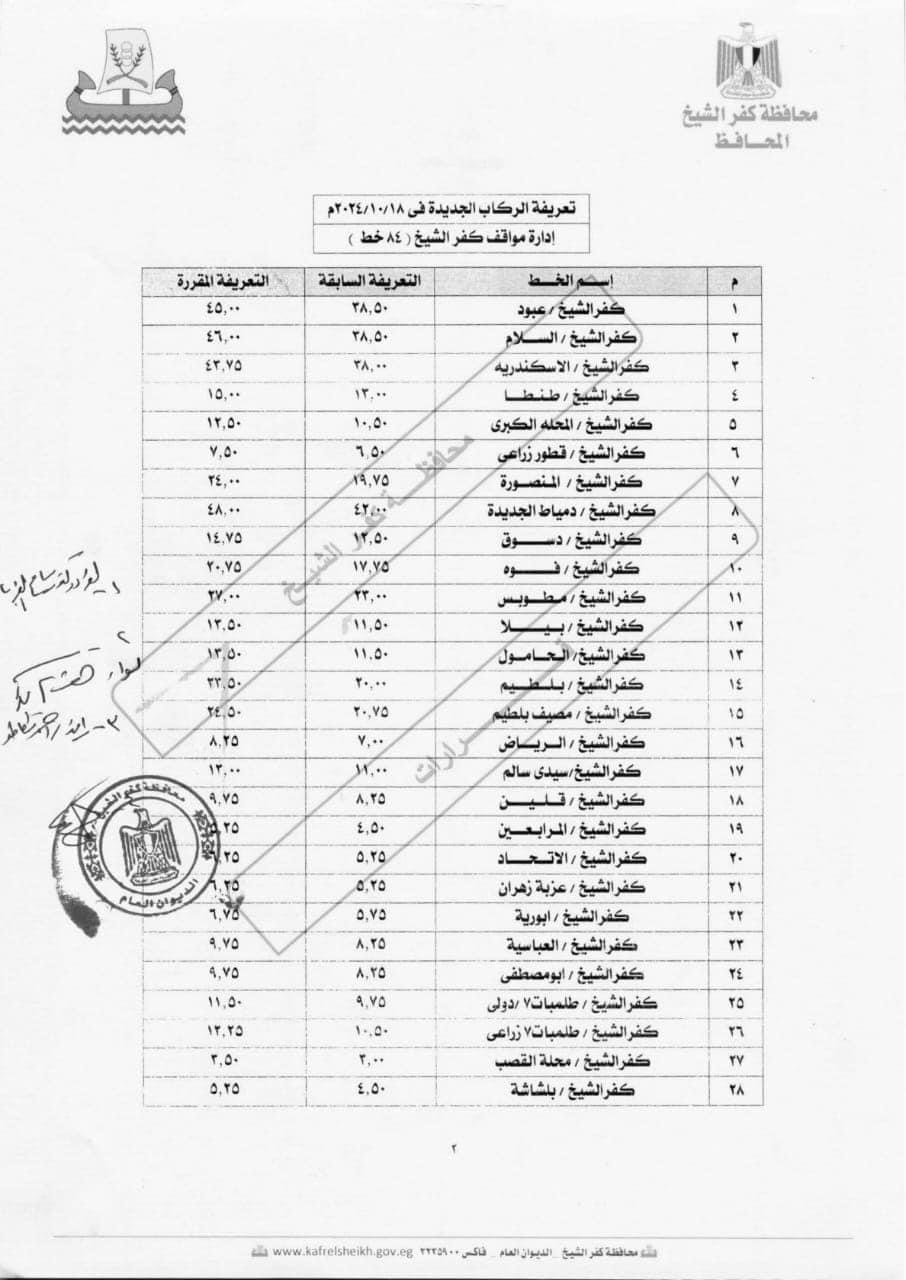 التعريفة الجديدة