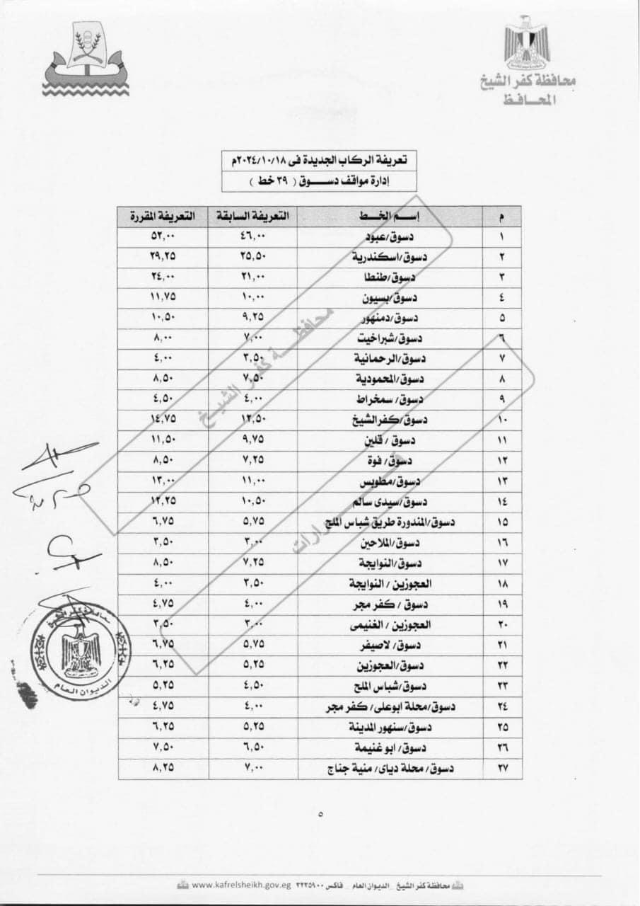 التعريفة الجديدة