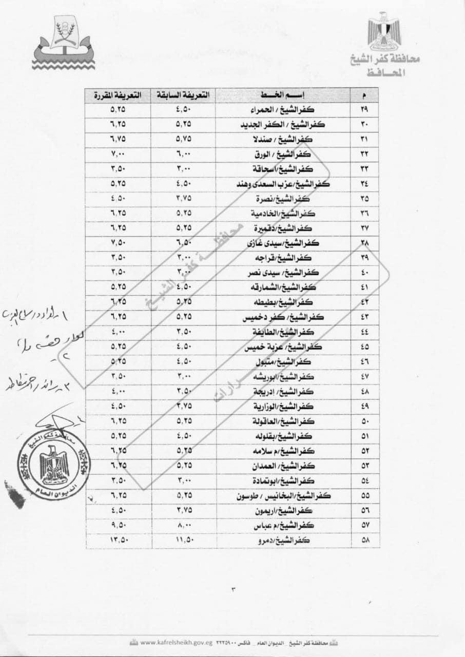التعريفة الجديدة