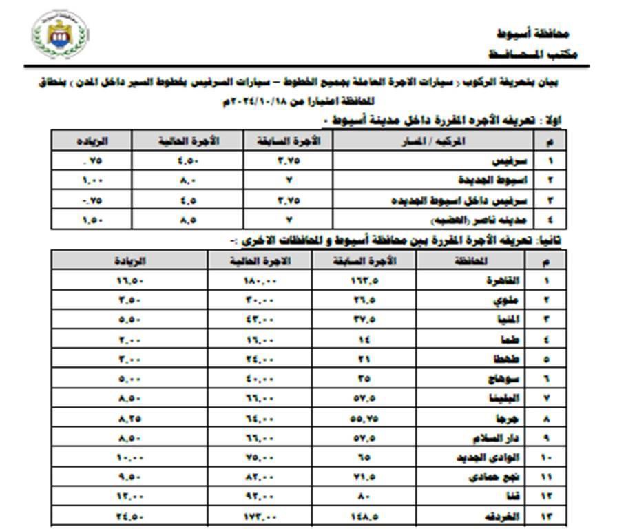 التعريفة الجديدة&nbsp;