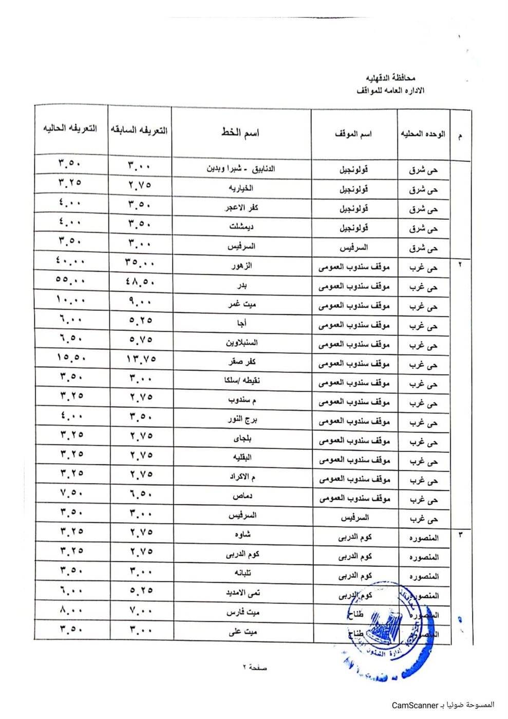 التعريفة الجديدة