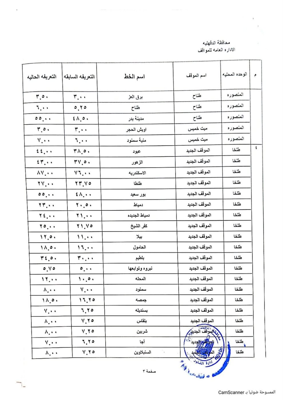 التعريفة الجديدة