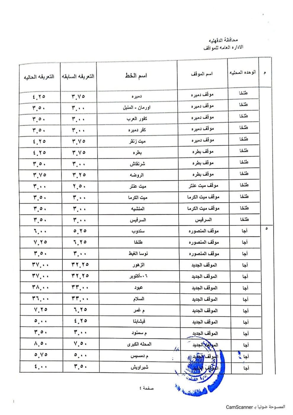 التعريفة الجديدة