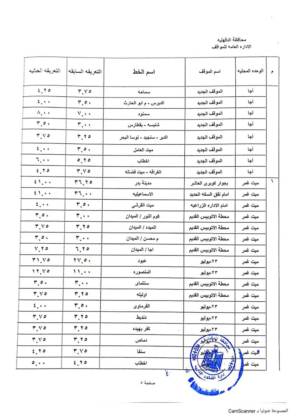 التعريفة الجديدة