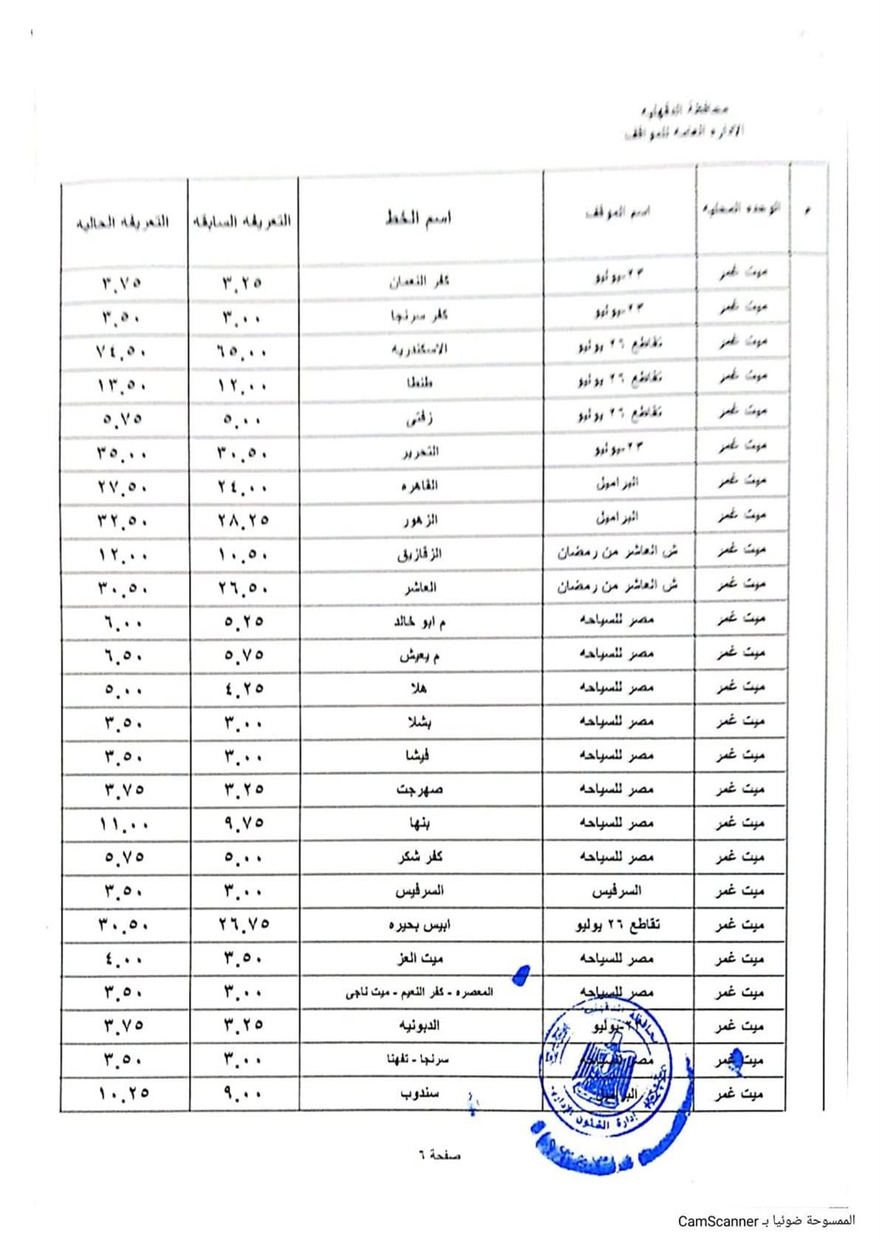 التعريفة الجديدة