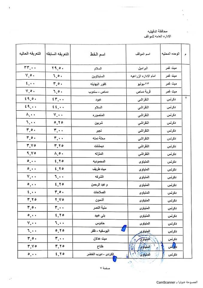 التعريفة الجديدة