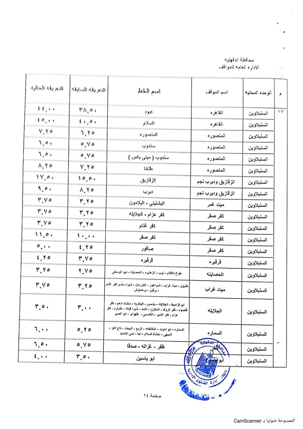 التعريفة الجديدة