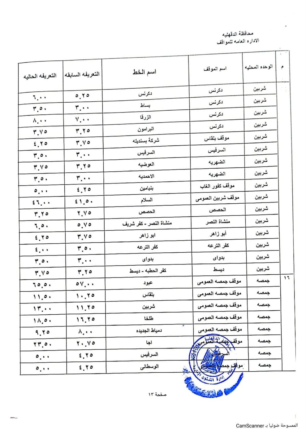 التعريفة الجديدة