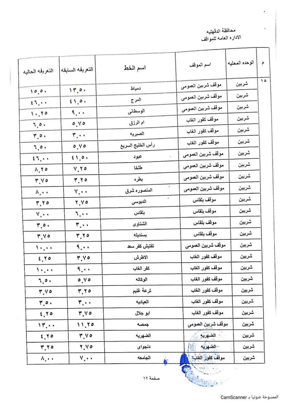 التعريفة الجديدة