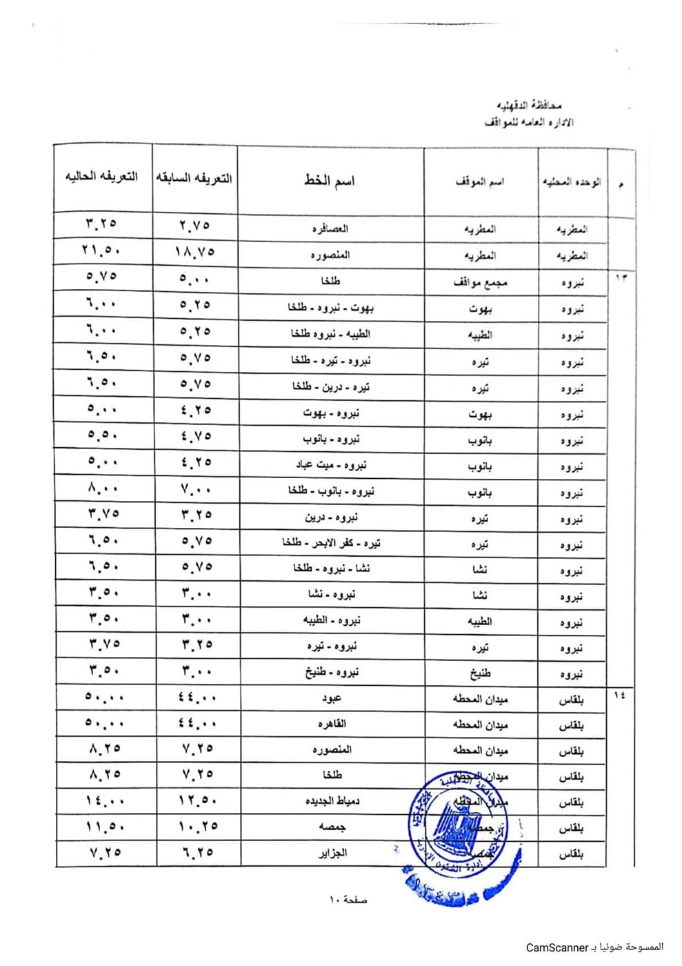 التعريفة الجديدة
