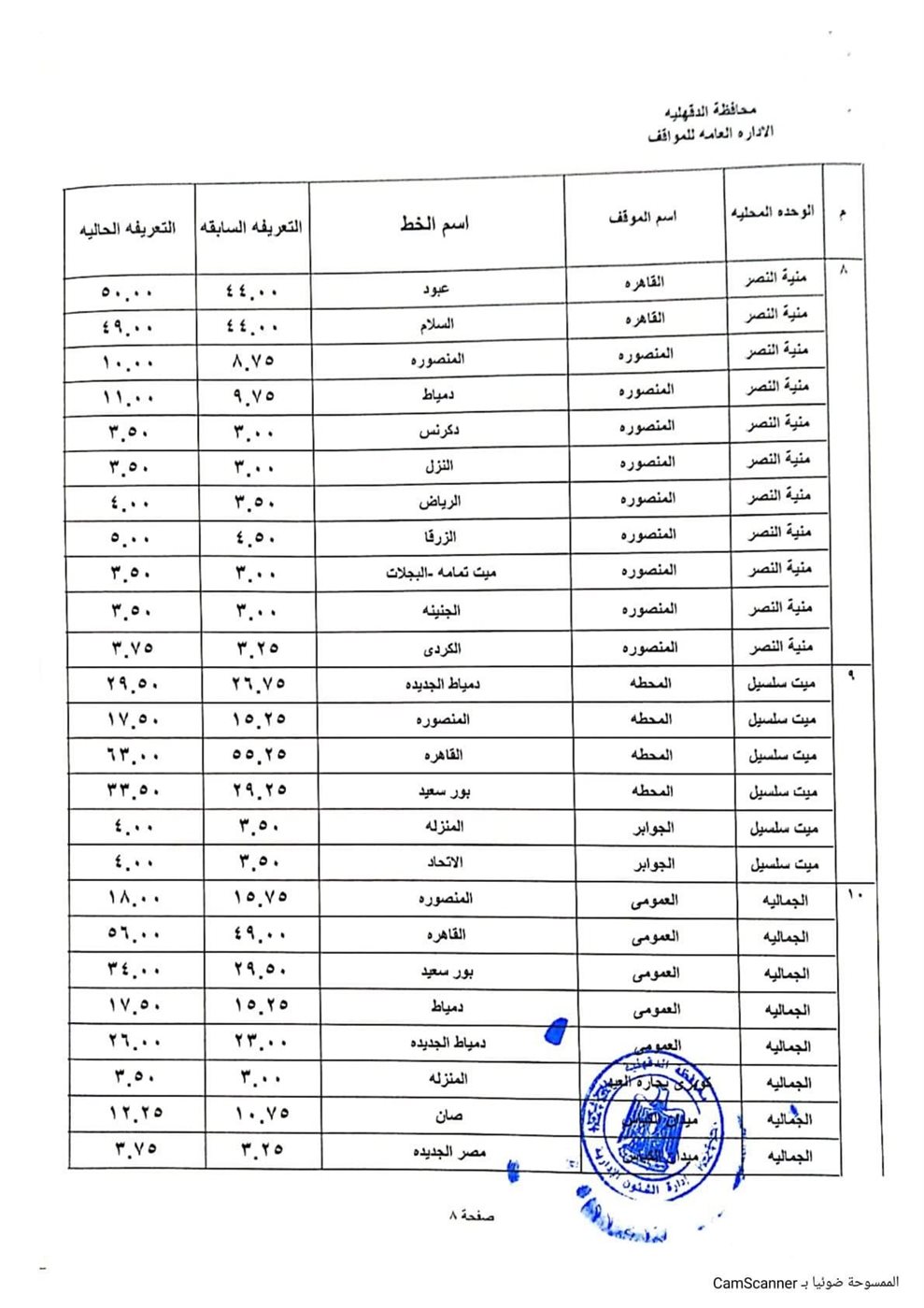 التعريفة الجديدة