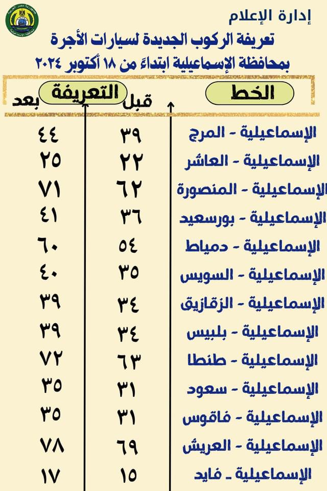 التعريفة الجديدة