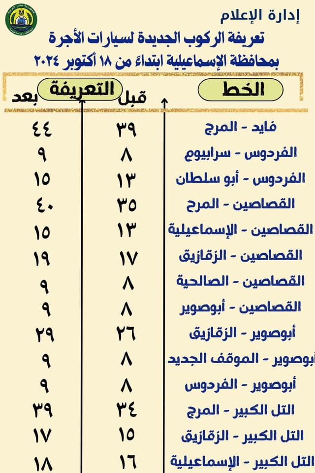 التعريفة الجديدة