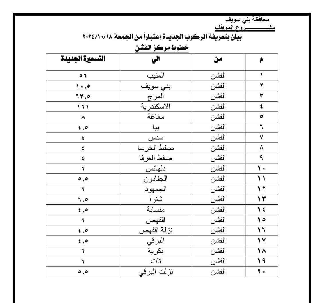 التعريفة الجديدة