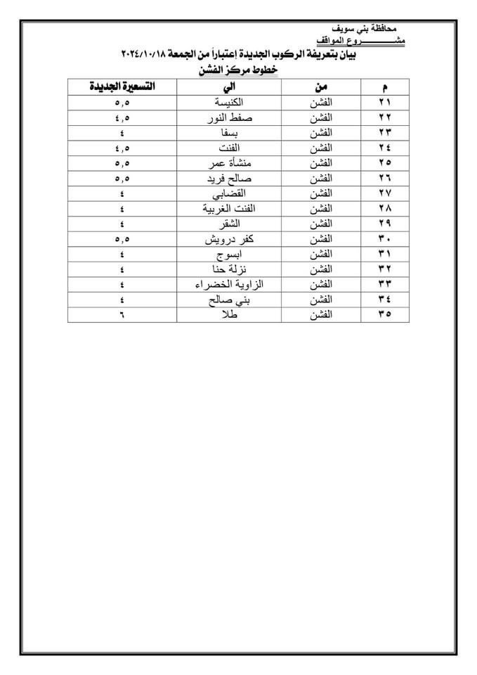 التعريفة الجديدة