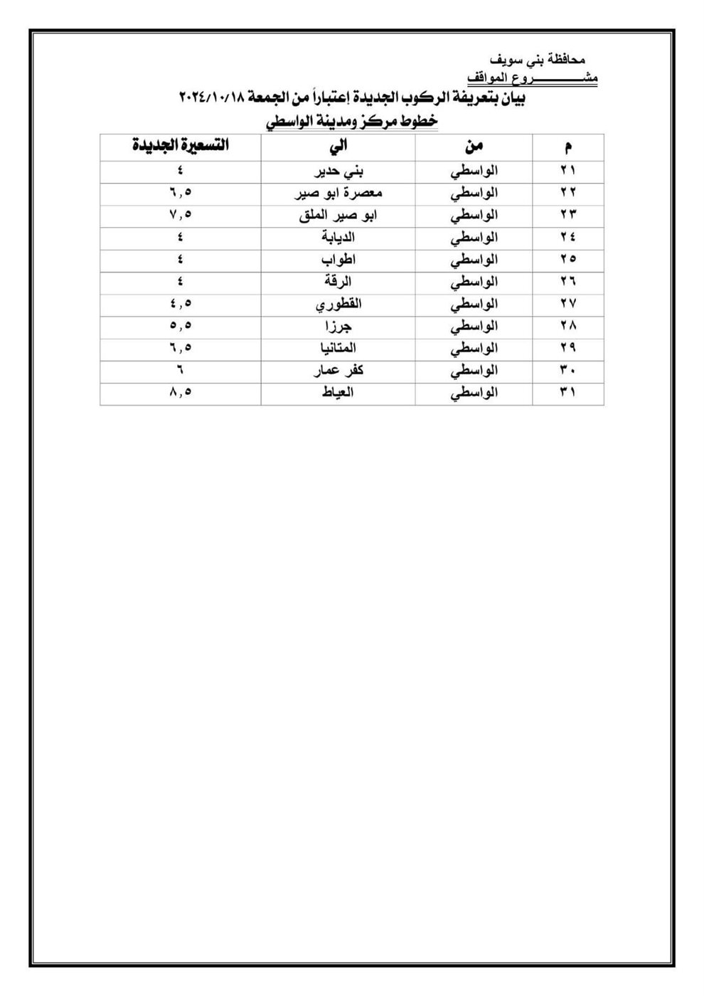 التعريفة الجديدة