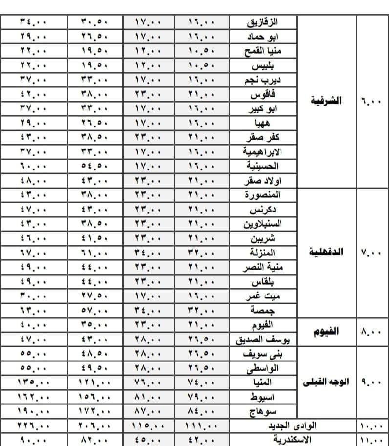 التعريفة الجديدة