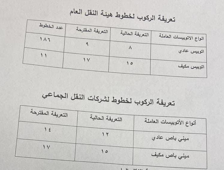 التعريفة الجديدة