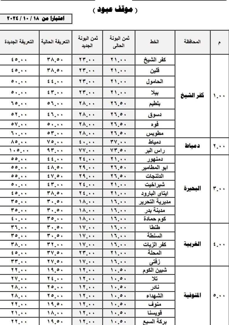 التعريفة الجديدة