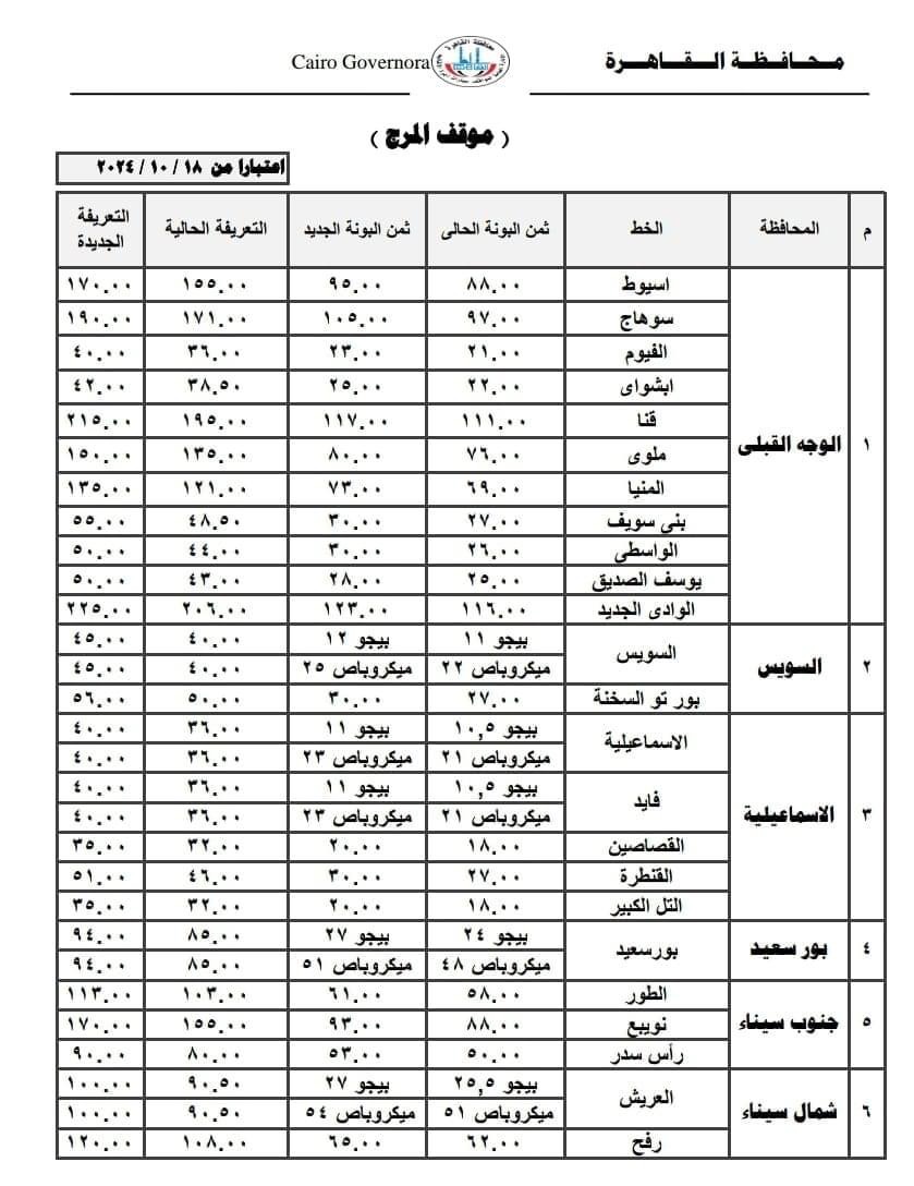 التعريفة الجديدة