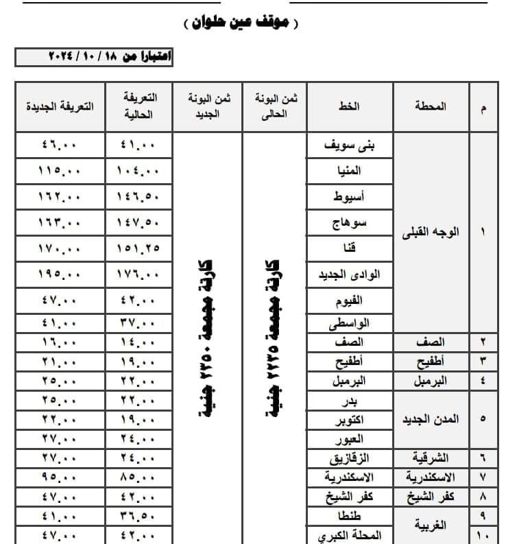 التعريفة الجديدة