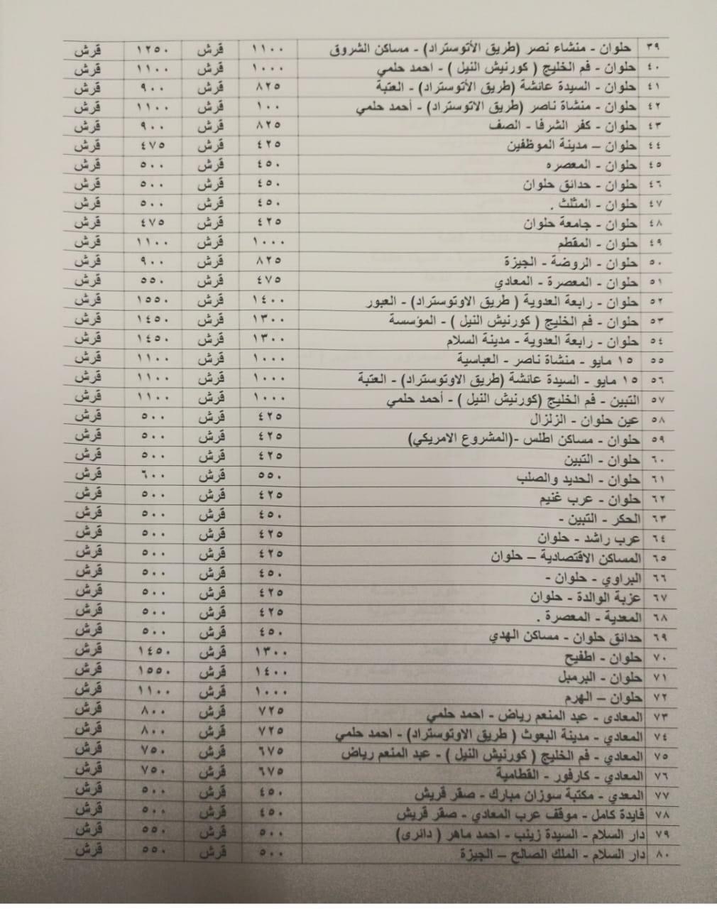 التعريفة الجديدة