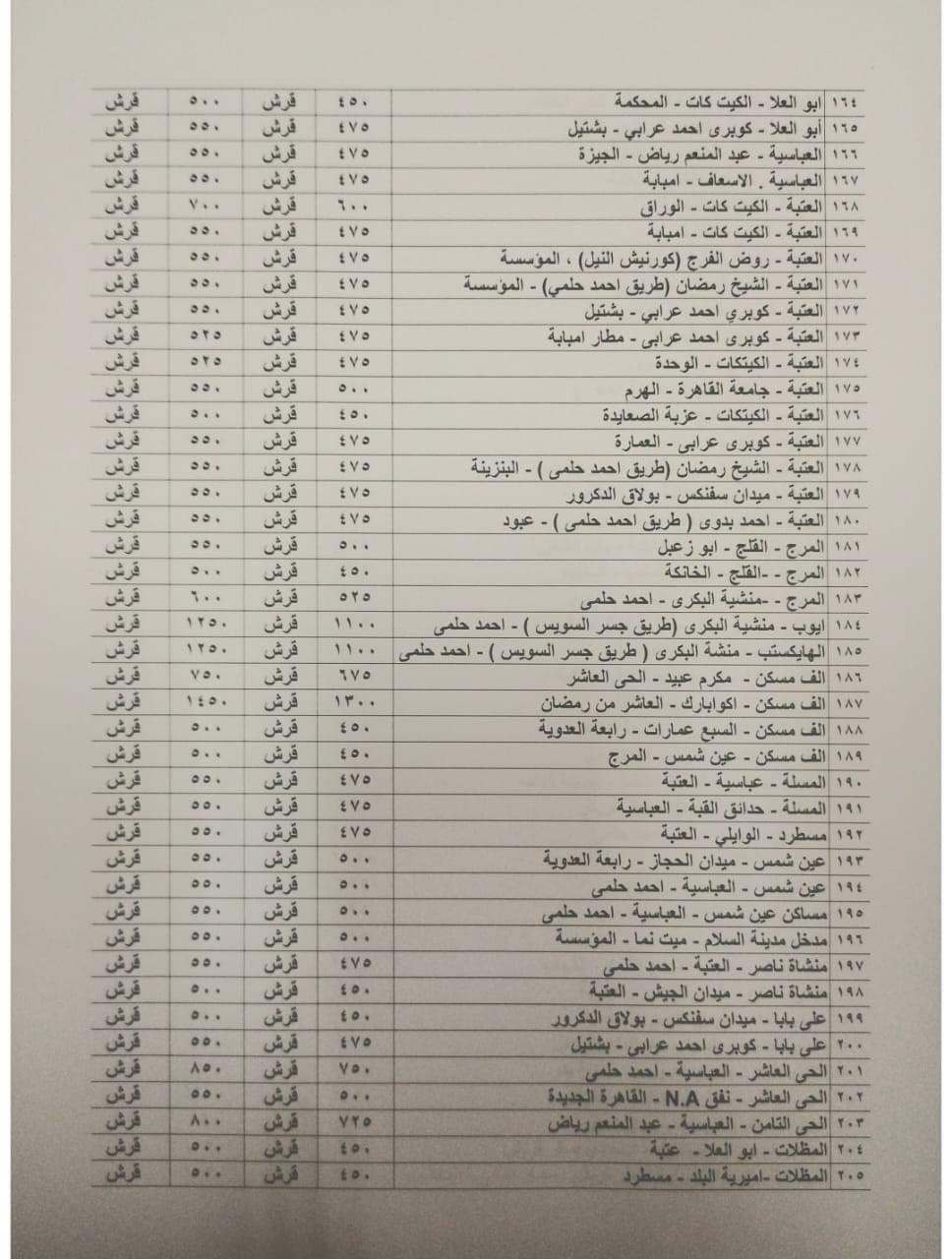 التعريفة الجديدة
