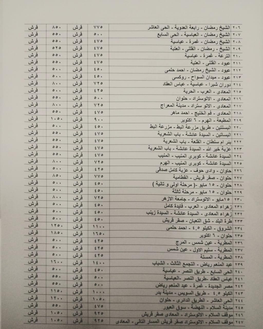 التعريفة الجديدة