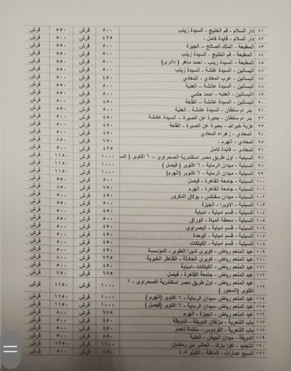 التعريفة الجديدة