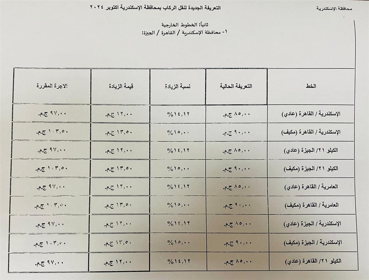 التعريفة الجديدة