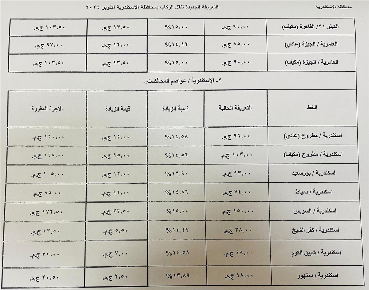 التعريفة الجديدة