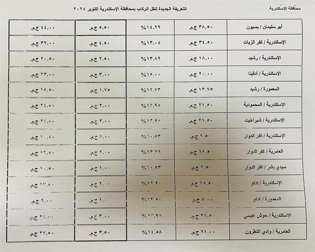 التعريفة الجديدة