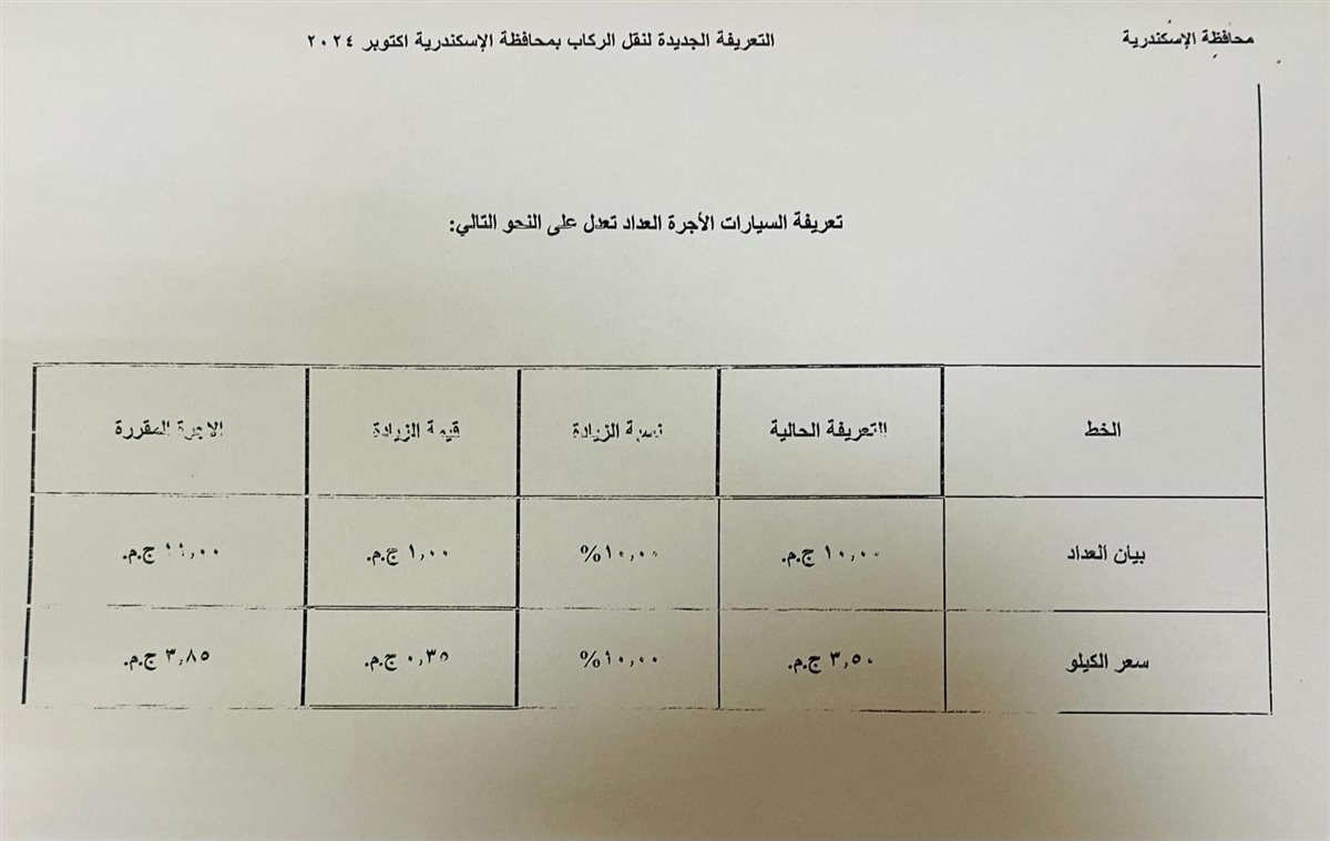 التعريفة الجديدة