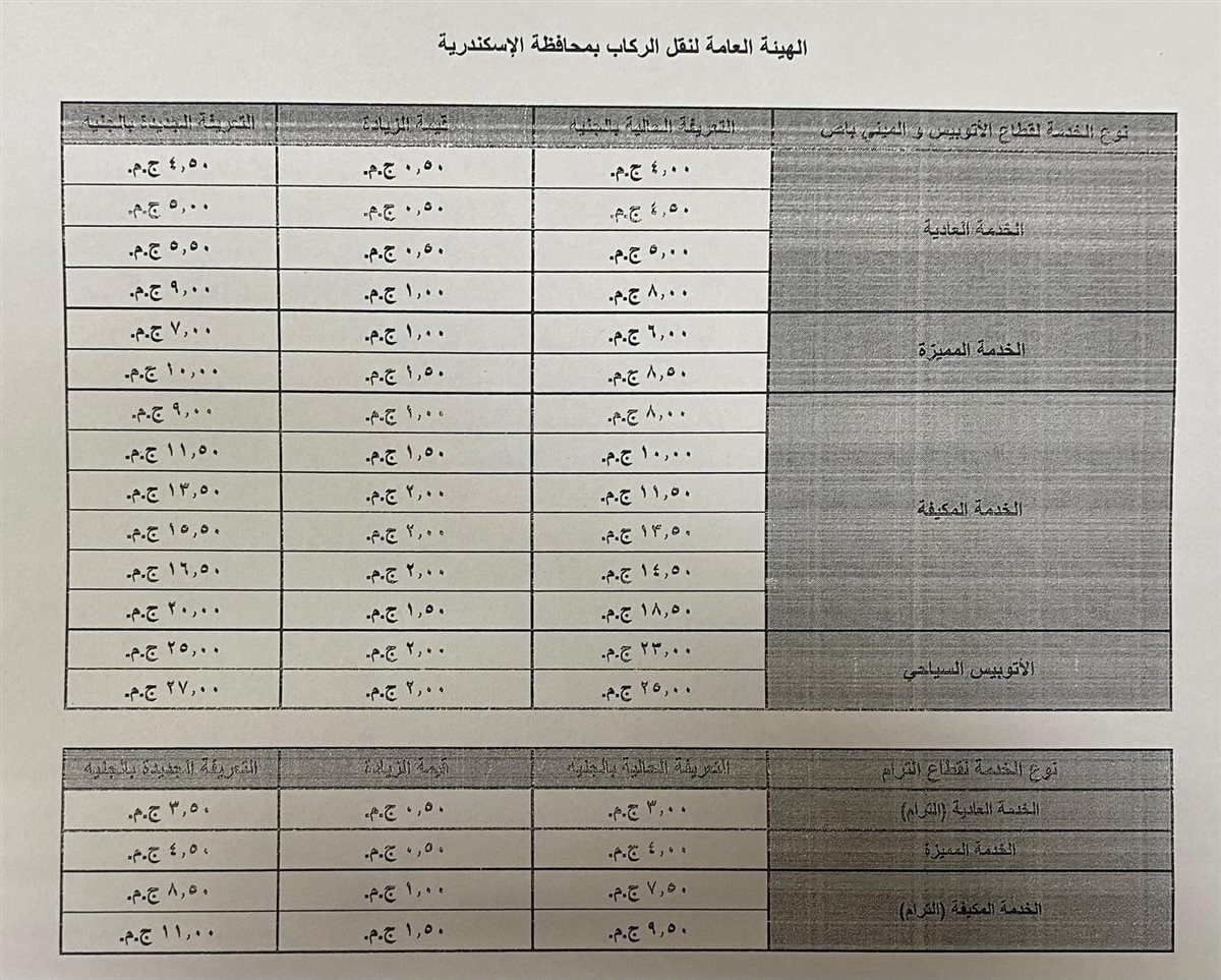 التعريفة الجديدة