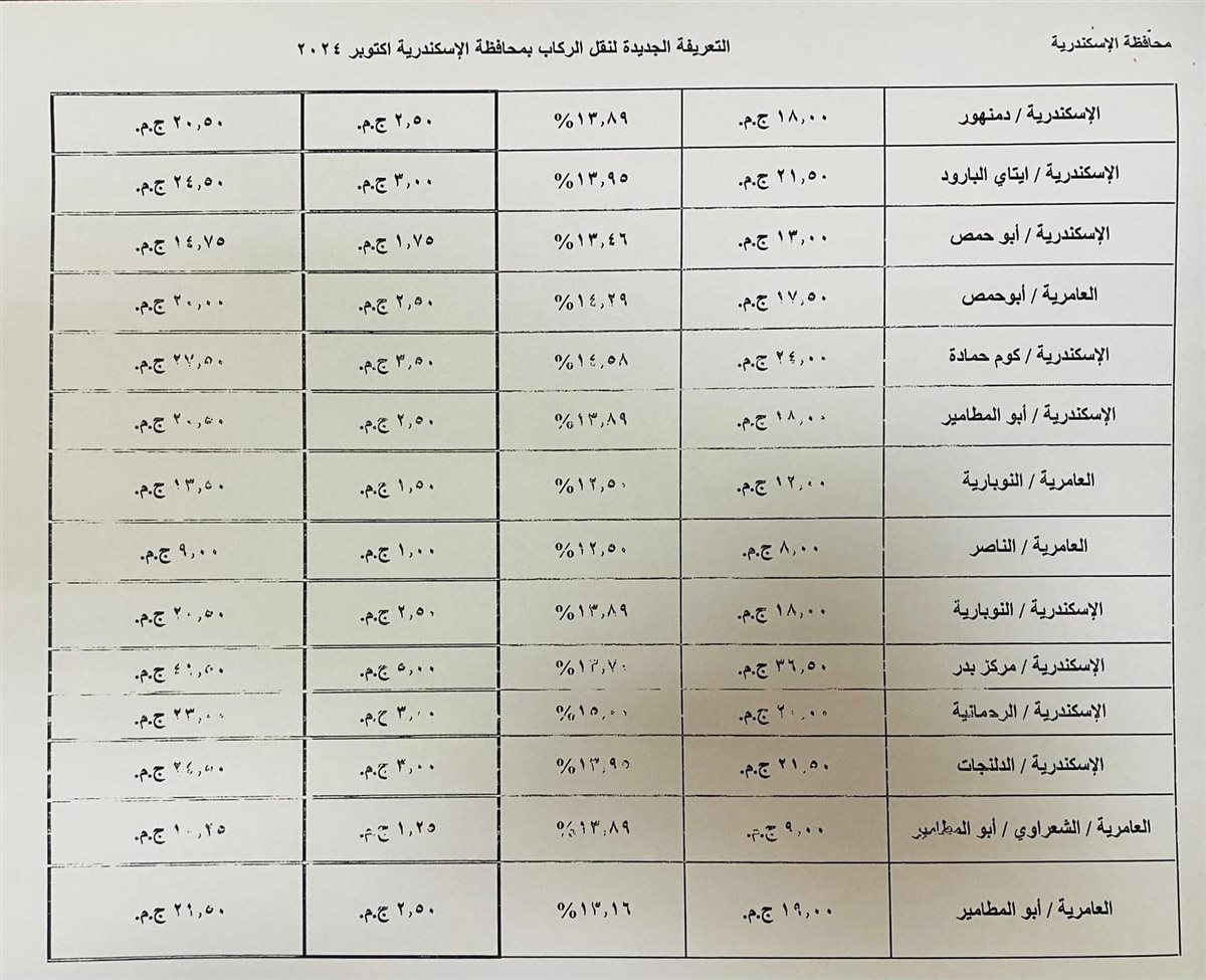 التعريفة الجديدة