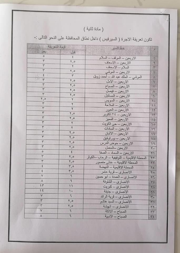التعريفة الجديدة