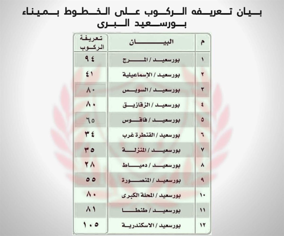 التعريفة الجديدة