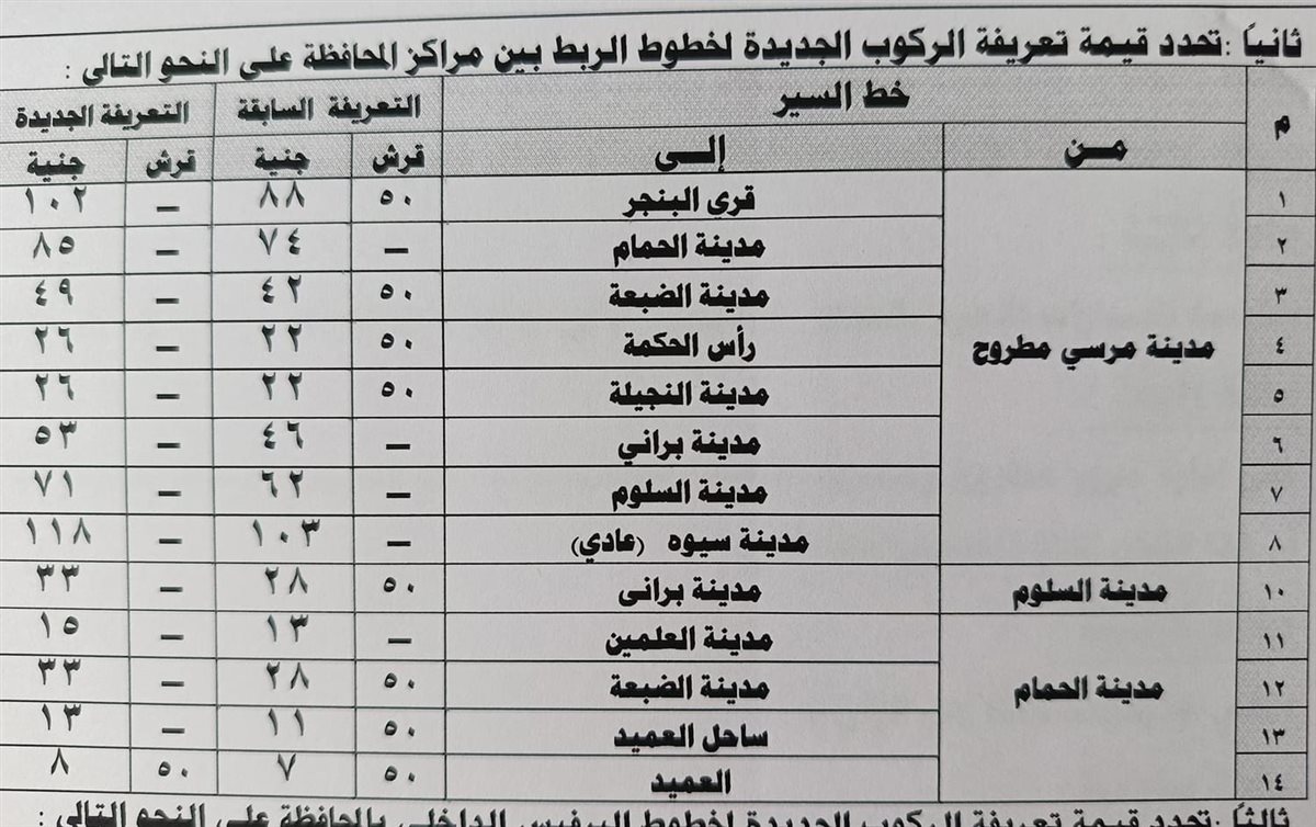 التعريفة الجديدة