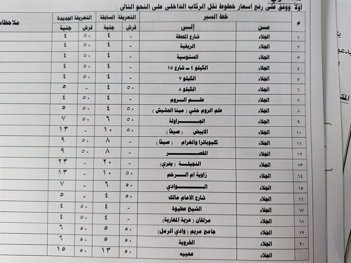 التعريفة الجديدة