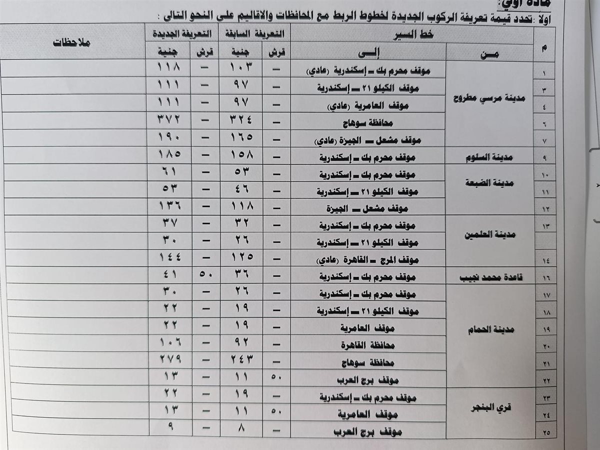 التعريفة الجديدة