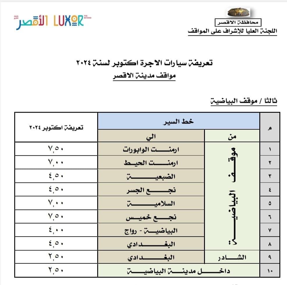 التعريفة الجديدة