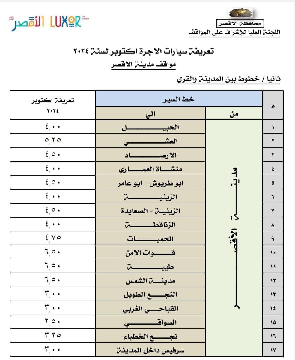 التعريفة الجديدة