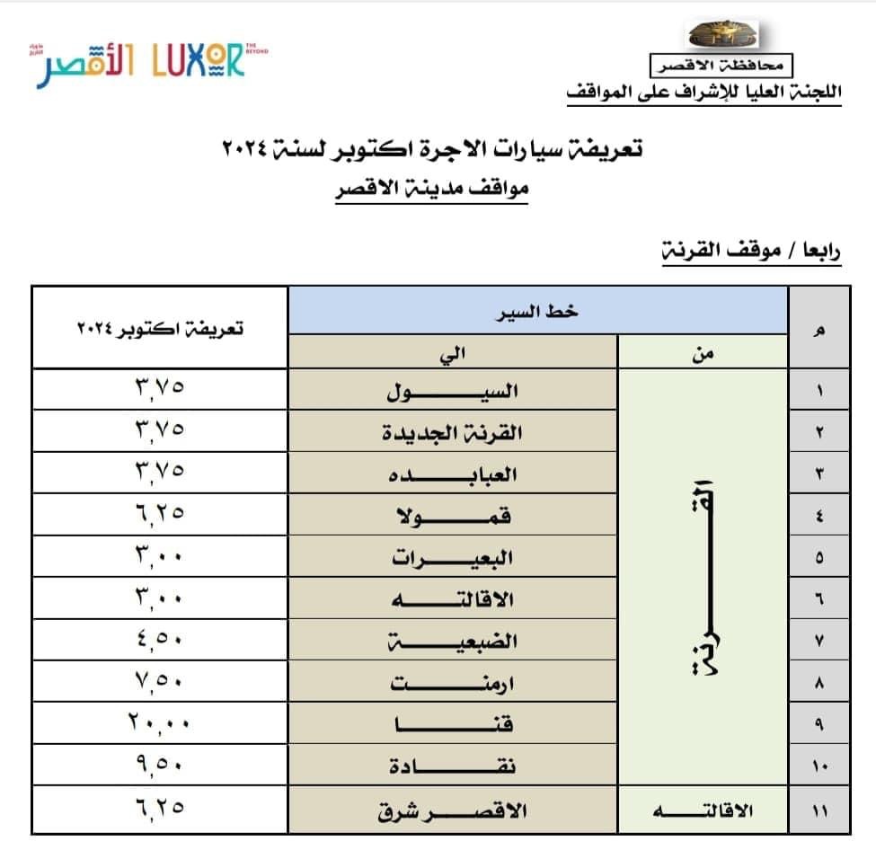 التعريفة الجديدة