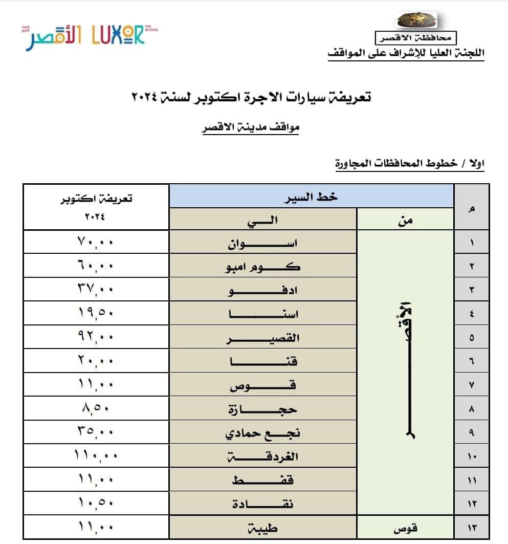التعريفة الجديدة