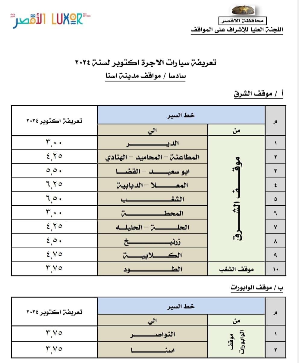التعريفة الجديدة