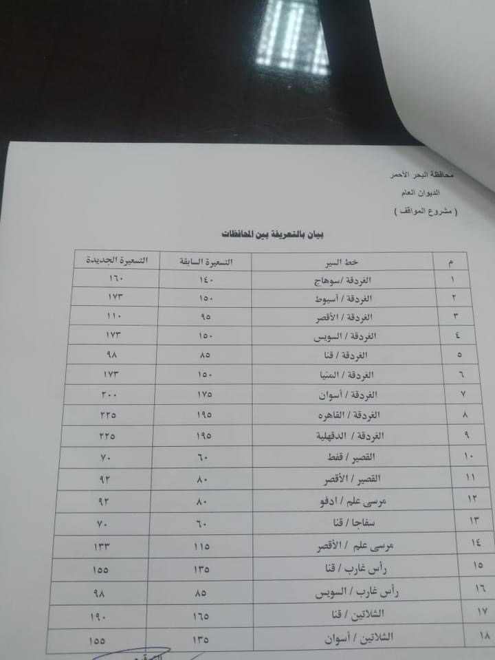 التعريفة الجديدة