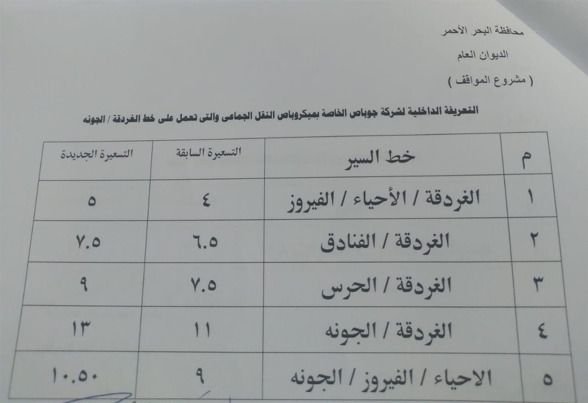 التعريفة الجديدة