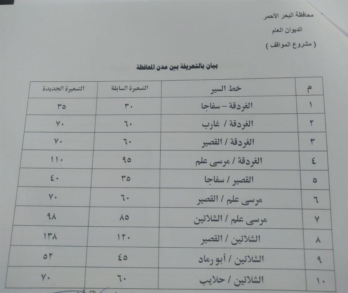 التعريفة الجديدة