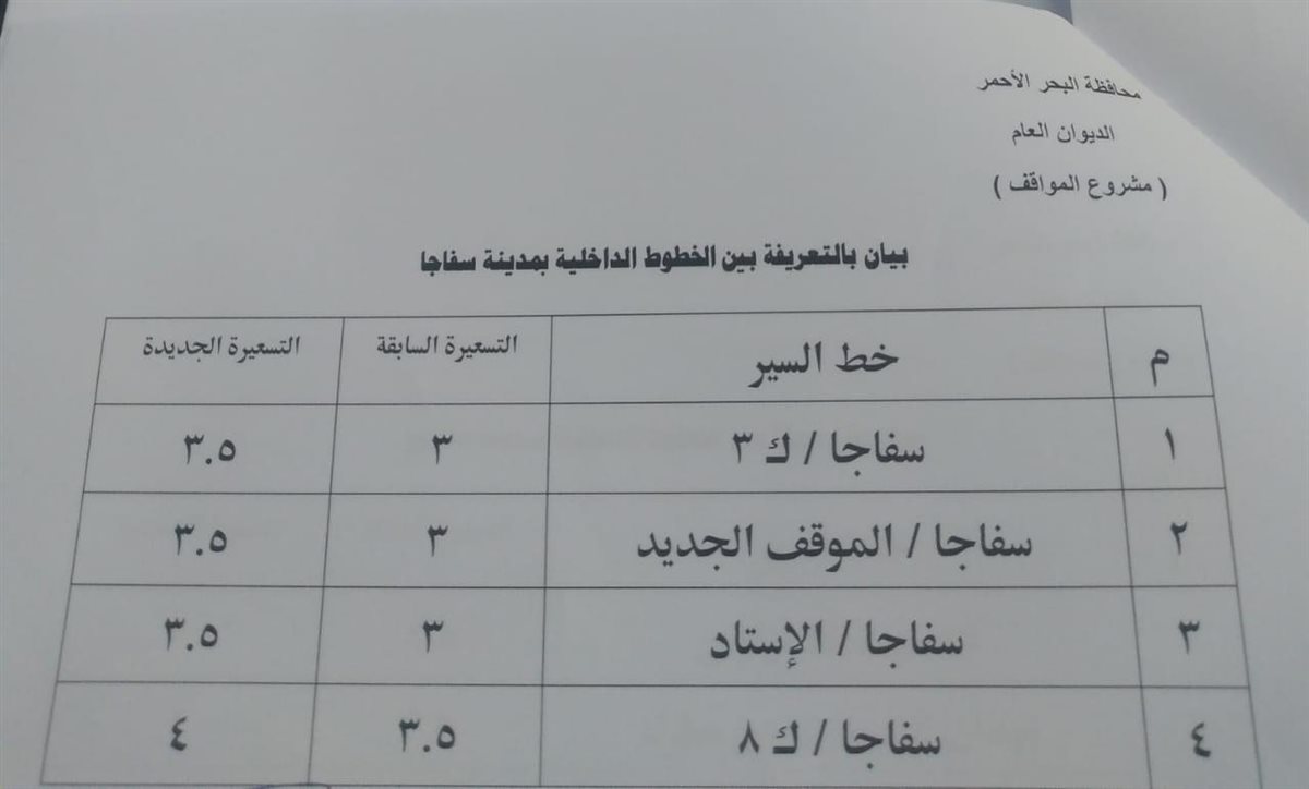 التعريفة الجديدة