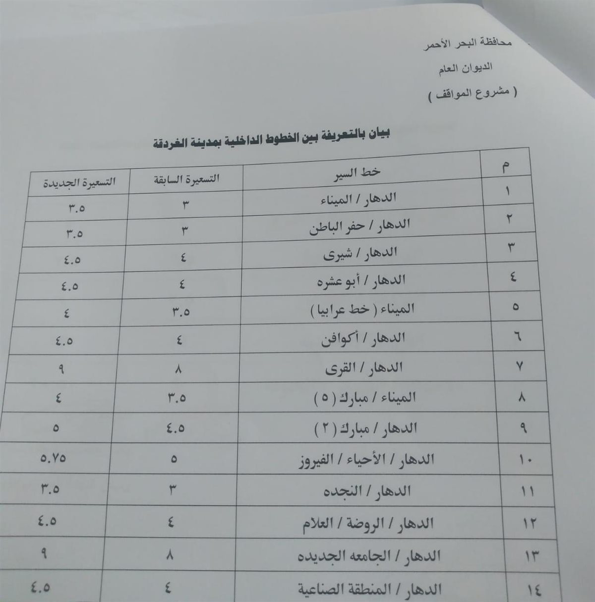 التعريفة الجديدة